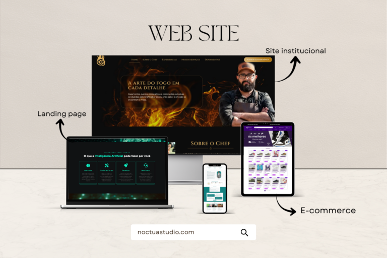 Comparativo visual entre site institucional, blog, loja virtual e landing page